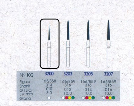 Infográfico do produto Ponta Diamantada Cônica Topo Chama 3200 - FG Infográfico do produto Ponta Diamantada Cônica Topo Chama 3200 - FG