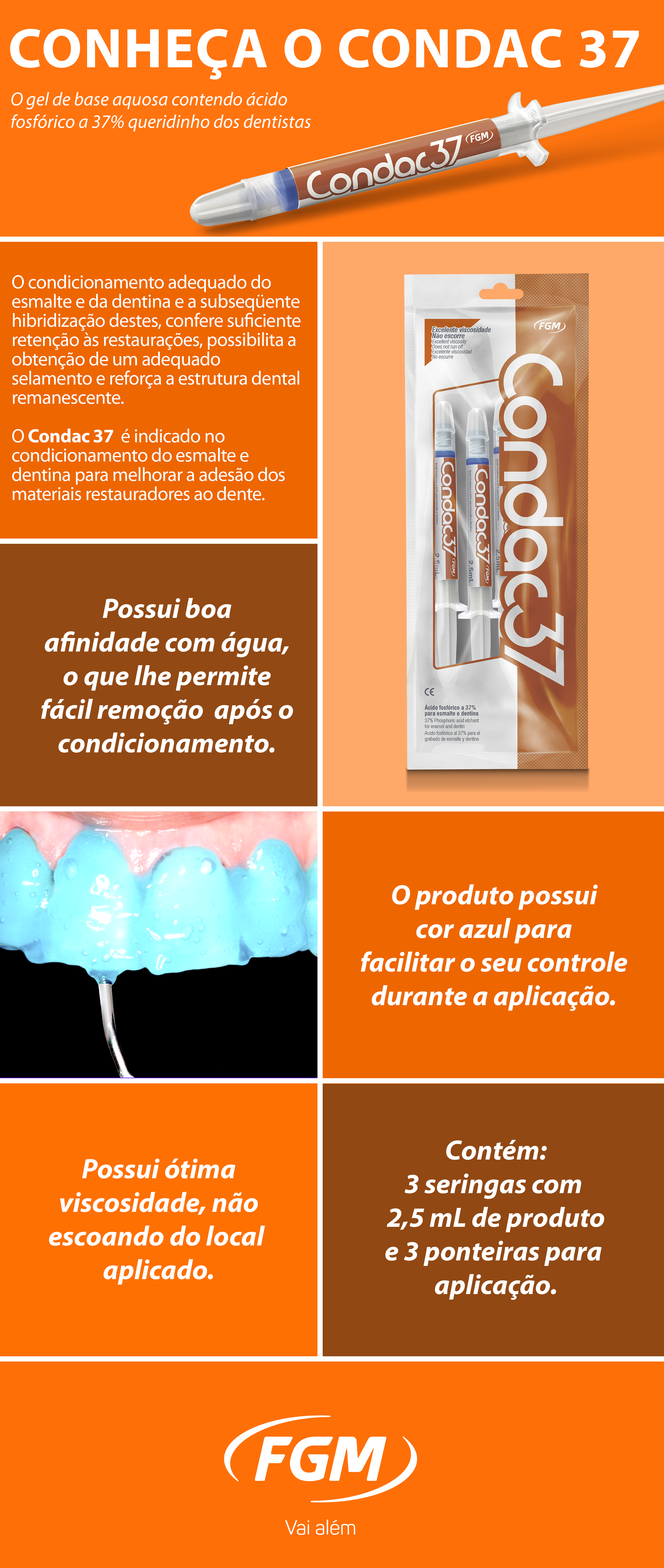 Infográfico do produto Condicionador Ácido Condac 37% Flow Pack Infográfico do produto Condicionador Ácido Condac 37% Flow Pack