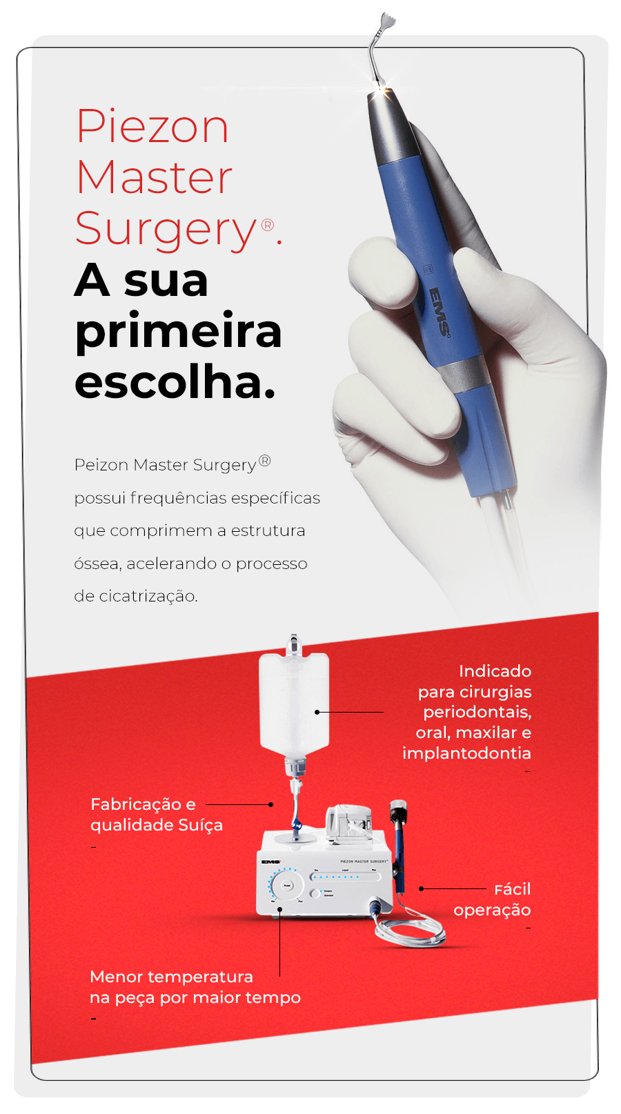 Infográfico do produto Ultrassom Piezon Master Surgery Infográfico do produto Ultrassom Piezon Master Surgery