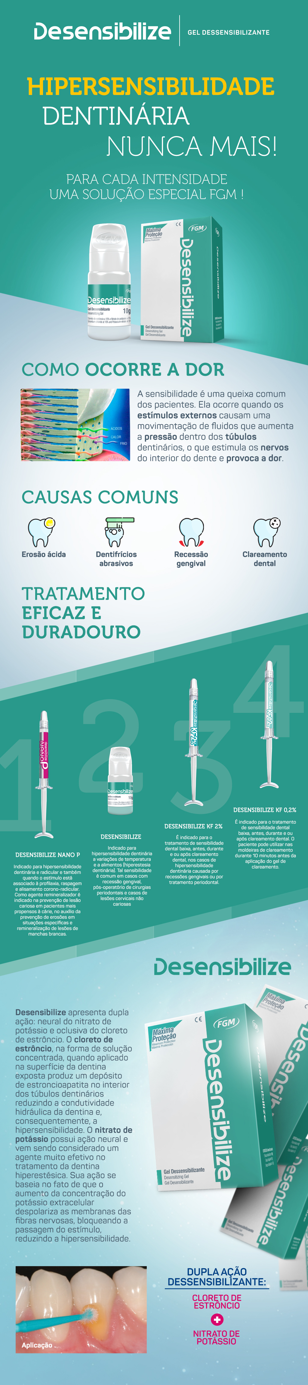 Infográfico do produto Dessensibilizante Desensibilize 10g Infográfico do produto Dessensibilizante Desensibilize 10g