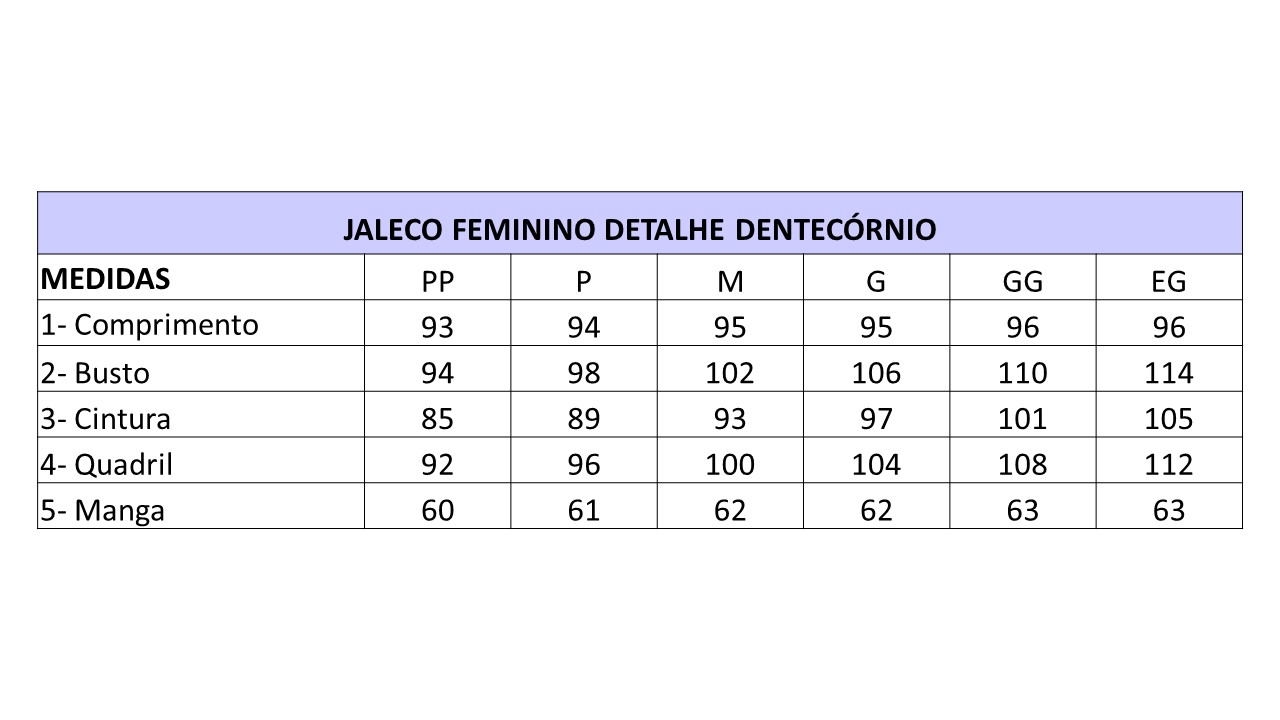 Infográfico do produto Jaleco Detalhe Dentecórnio - GG Infográfico do produto Jaleco Detalhe Dentecórnio - GG