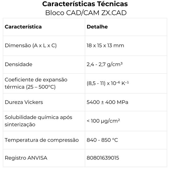Lin Crystal  Bloco Cad/Cam Dissilicato de Lítio Zx.Cad Ht 18-15-13 - Zirlux