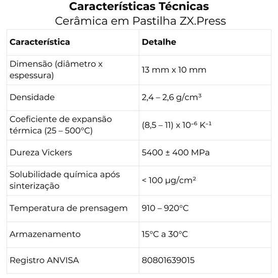 Cerâmica Em Pastilha Zx.Press Mo M01 Zirlux | Dental Speed